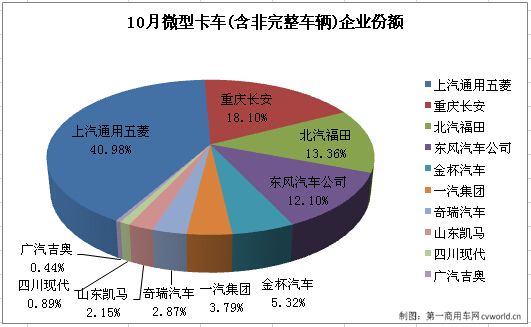 微卡2.jpg