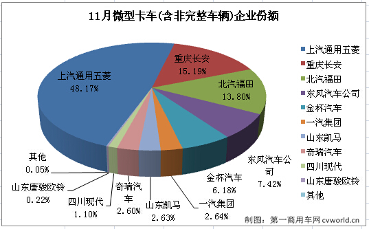 微卡2.jpg