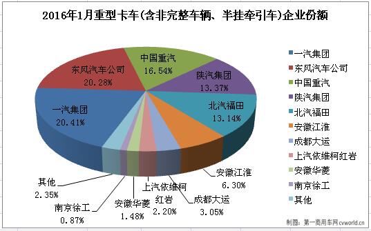 重卡2.jpg