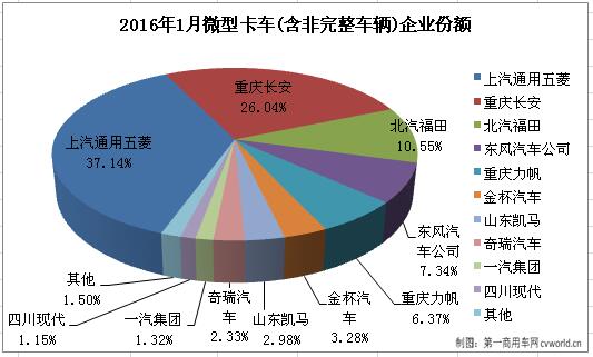 微卡2.jpg