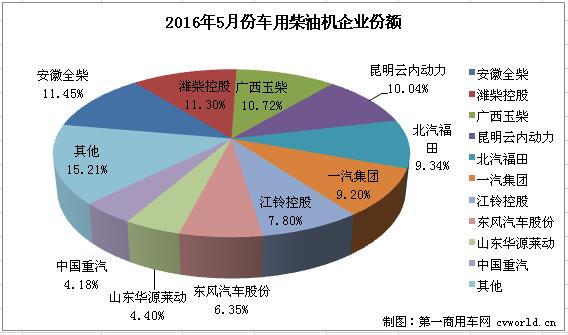 柴油機2.jpg