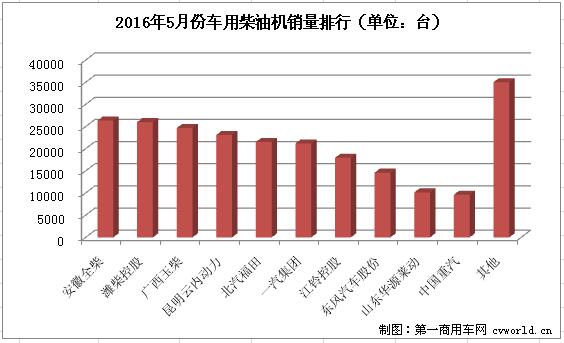 柴油機3.jpg