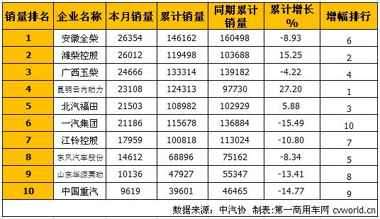 柴油機1.jpg