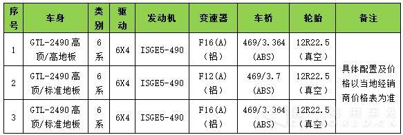 購(gòu)大夠給力！歐曼GTL超能版490+ 開(kāi)啟600抵6000搶先購(gòu)！3.jpg