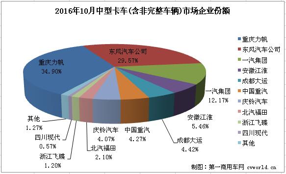 中卡2.jpg