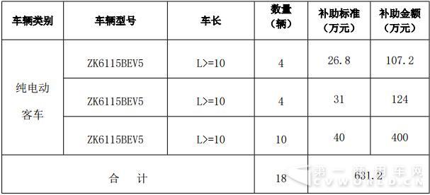 補貼企業(yè).jpg