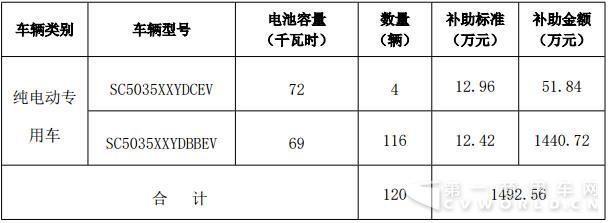 補貼車企2.jpg