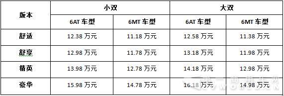 T60柴油兩驅(qū)高底盤價(jià)格表.jpg