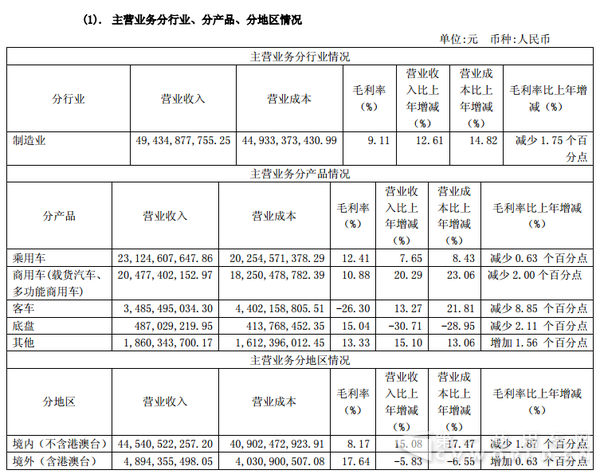 江淮汽車.png