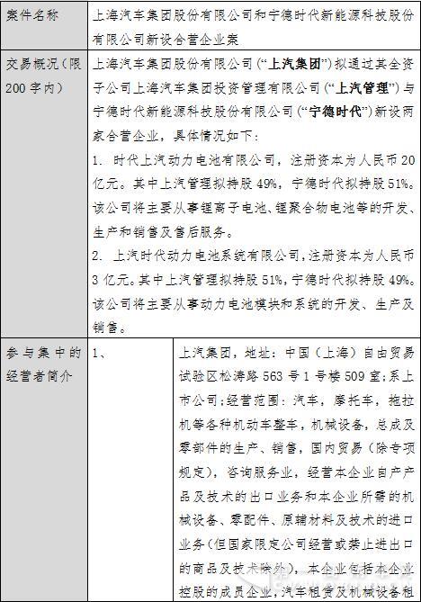 經(jīng)營者集中簡易案件公示表1.jpg