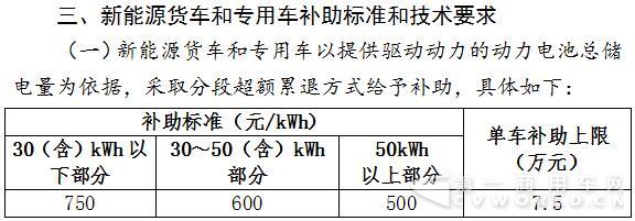 天津新能源汽車(chē)補(bǔ)貼政策.jpg