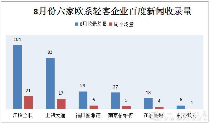 大通再奪冠  賽事、促銷成輕客暑期營(yíng)銷利器3.jpg