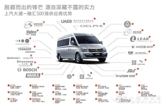 上汽大通V80感恩回饋鉅惠來(lái)襲7.jpg