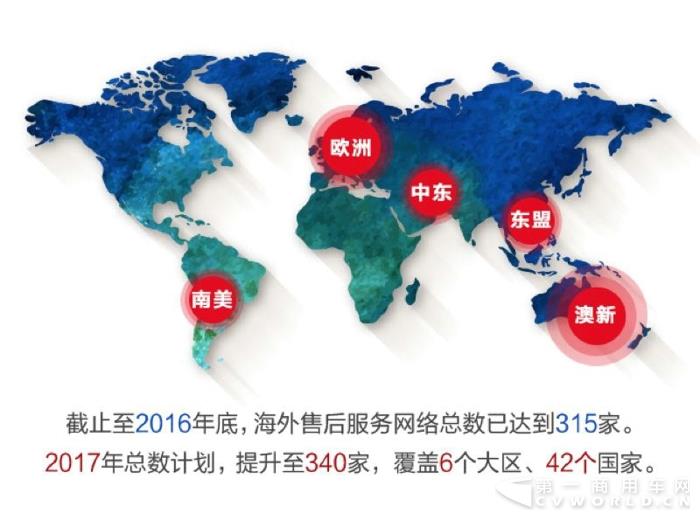 3、上汽大通海外五大核心市場.jpg