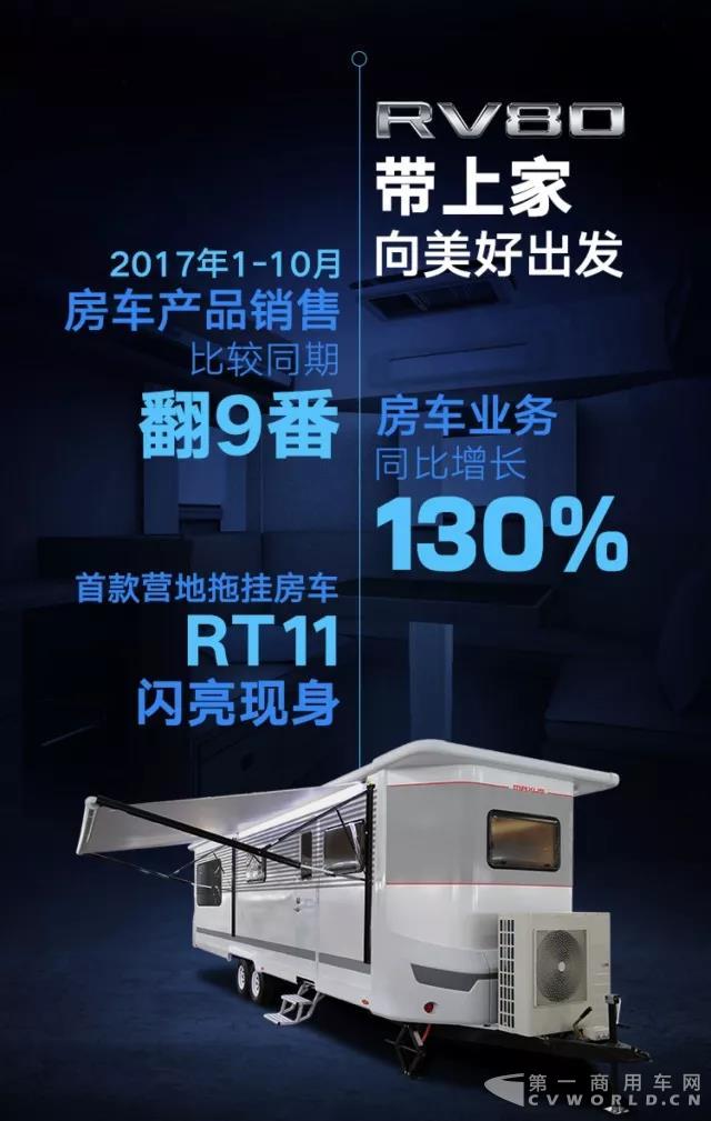 上汽大通10月銷(xiāo)量猛增92% 十個(gè)月時(shí)間超越2016全年銷(xiāo)量3.jpg