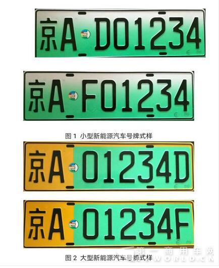 北京新能源車(chē)號(hào)牌來(lái)啦！12月28日啟用.jpg