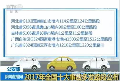 死亡152人，事故453起！公安部公布2017年度全國(guó)十大事故多發(fā)路段！1.jpg