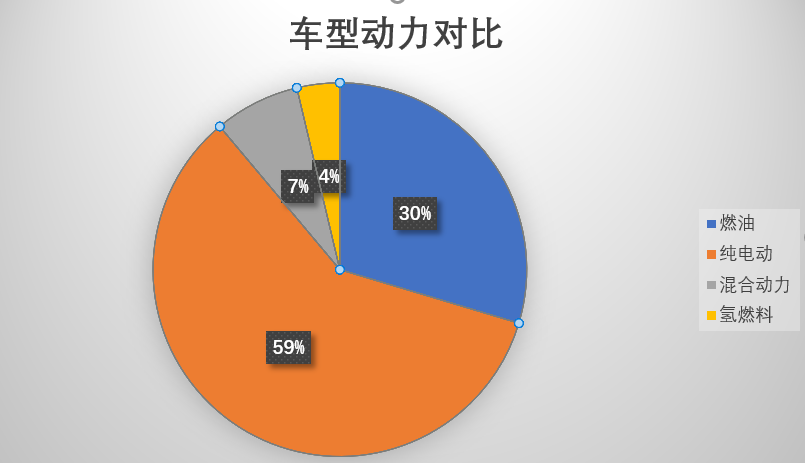 天津客車展整車3.png