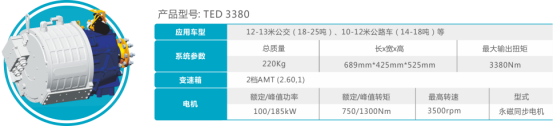 蘇州綠控攜TED系列純電動主推產(chǎn)品亮相天津車展585.png