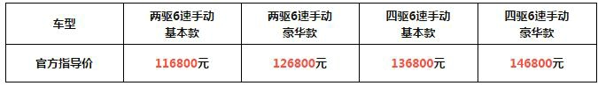 11.68萬—14.68萬元，江西五十鈴全新皮卡鈴?fù)厣鲜?.jpg