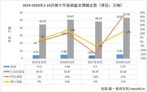 微卡排1.jpg