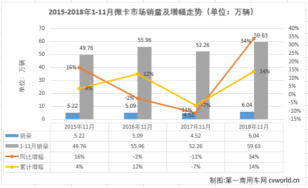 微卡排1.png