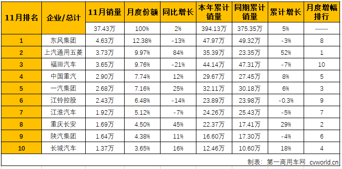 商車(chē)排2.png