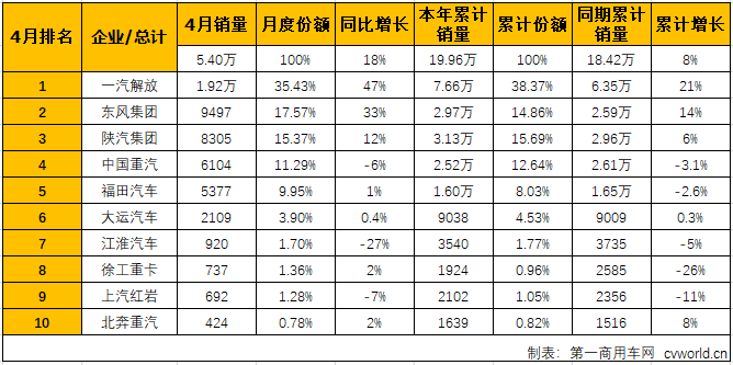 牽引車2.png