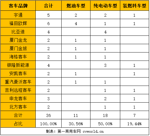 燃料.png