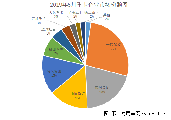 TIM截圖20190605115219.png