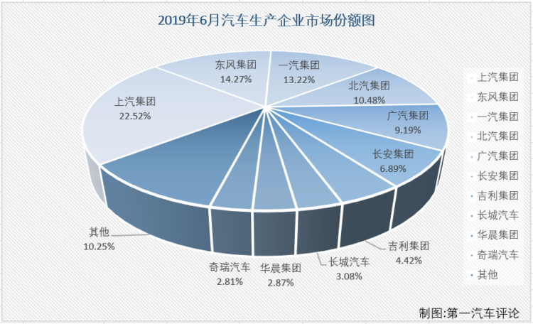 車市排22.png