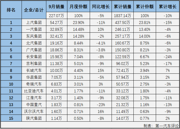 汽車排1.png