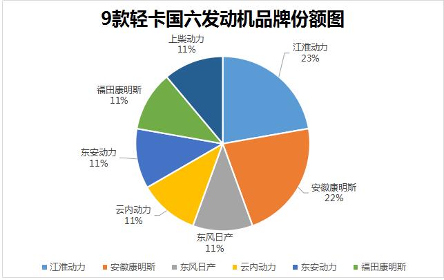 份額圖2.jpg