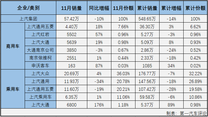 汽車市場排4.png