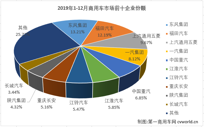 商車排3.png