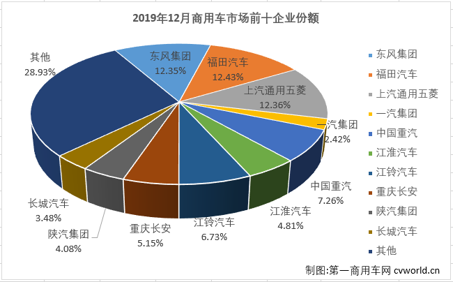 商車排4.png