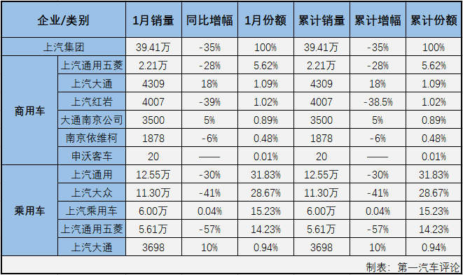 汽車市場(chǎng)排4.png