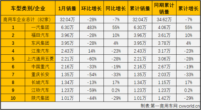 商車市場1.png