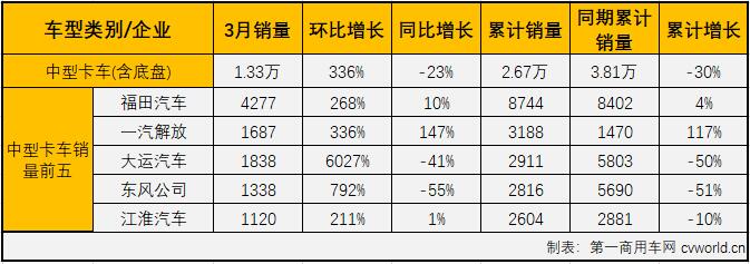 中重卡3.jpg