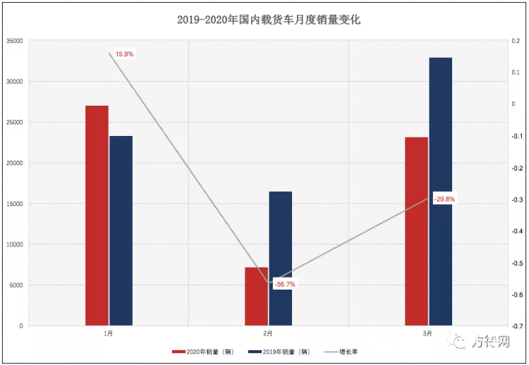 一季度火車1.png