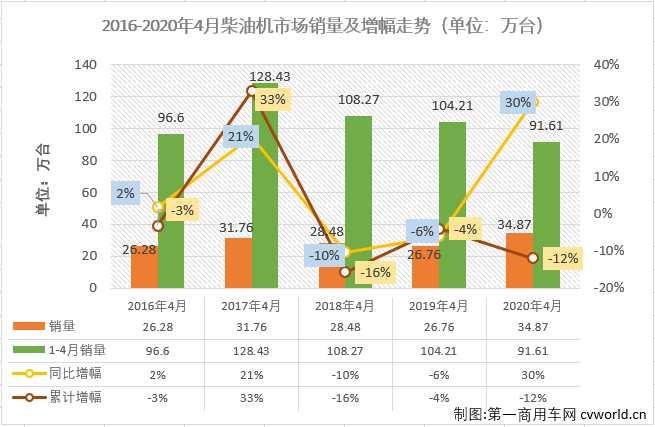 柴油機(jī)1.png