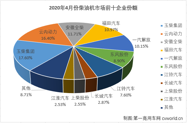 柴油機(jī)3.png