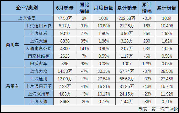 汽車市場(chǎng)排5.png