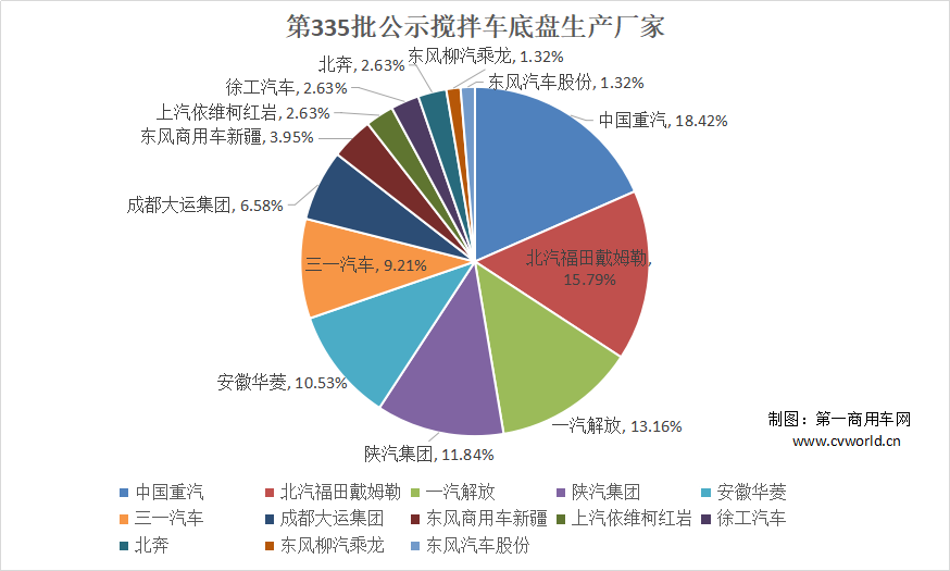 攪拌車4.png