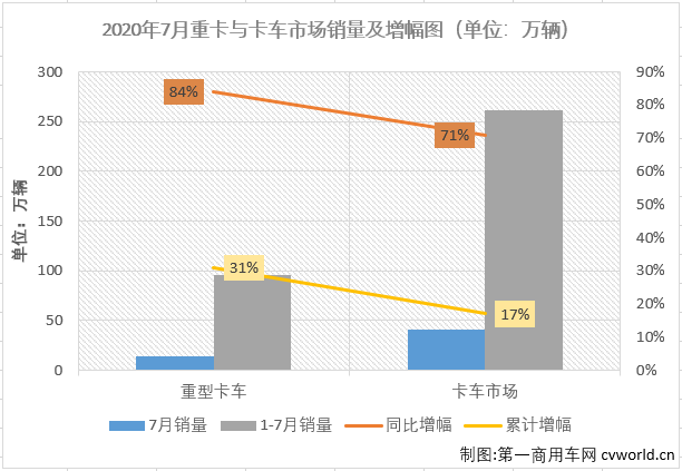 中重卡2.png