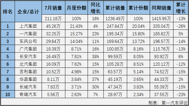 汽車市場2.png