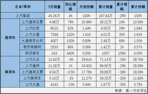 汽車市場5.png