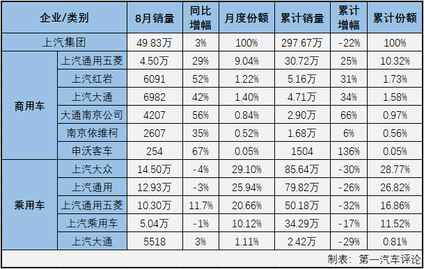 汽車市場4.png