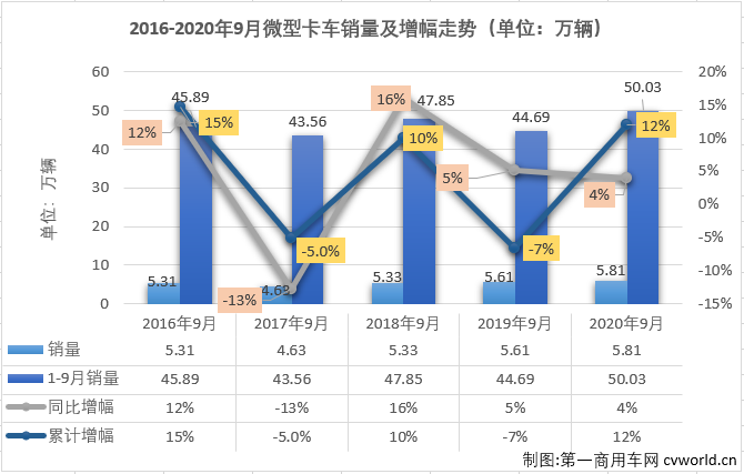 微卡排1.png