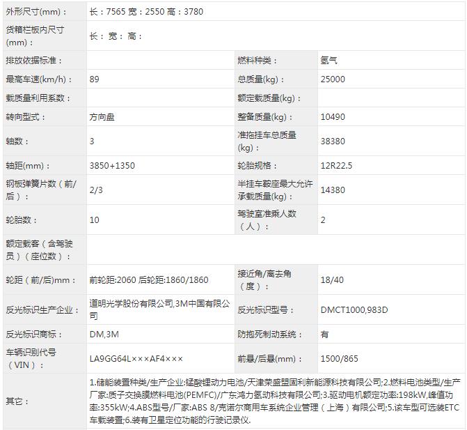 又一批牽引車新車申報工信部公示了，竟然無一款國五車！